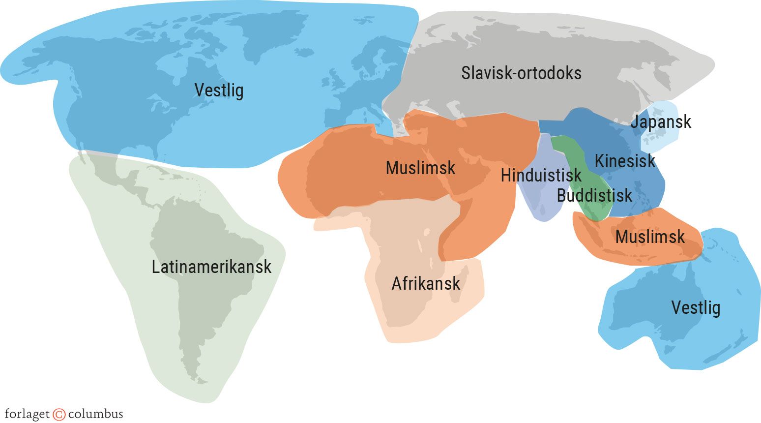 Figur 2.11. Huntingtons civilisationer