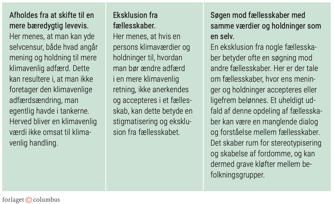 Figur 2.17: Konsekvenserne ved normativ social påvirkning