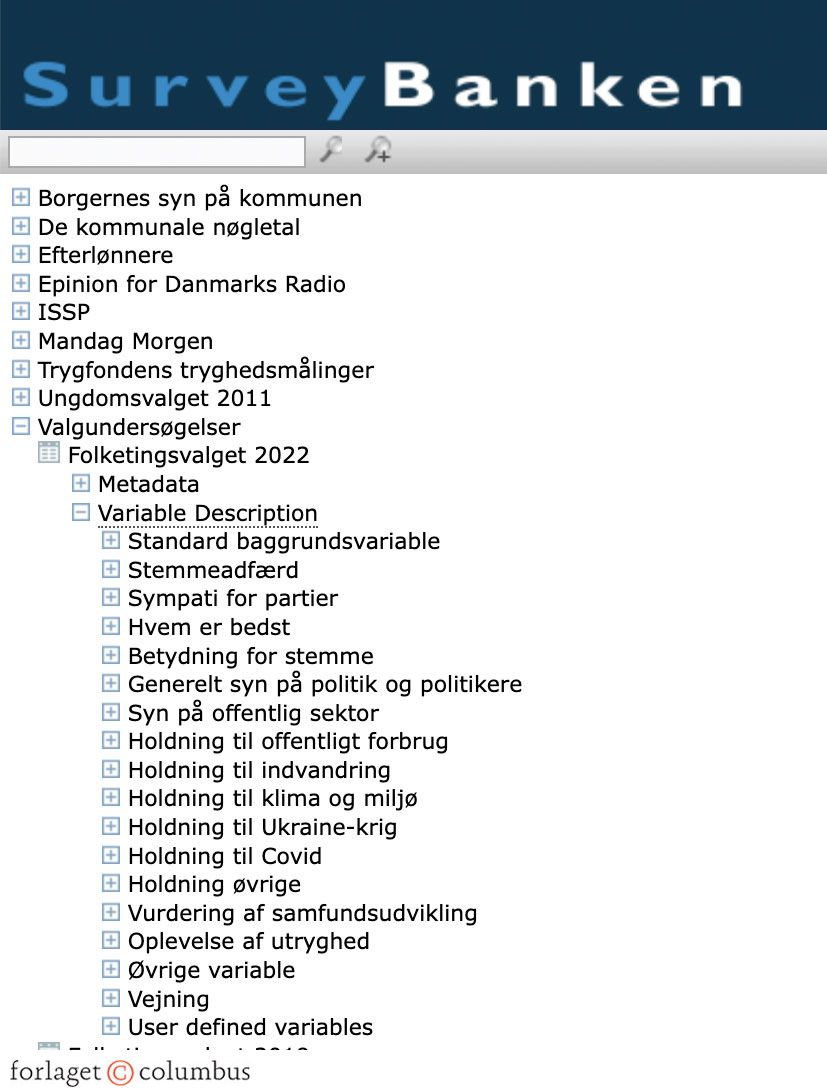 Figur 2.3. Grupper af variable i Valgundersøgelsen 2022