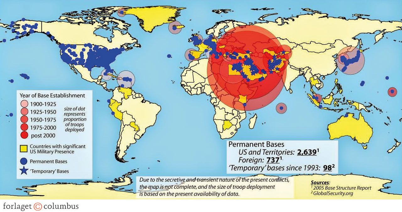 Figur 2.5. USA’s verdensomspændende opbygning af militærbaser