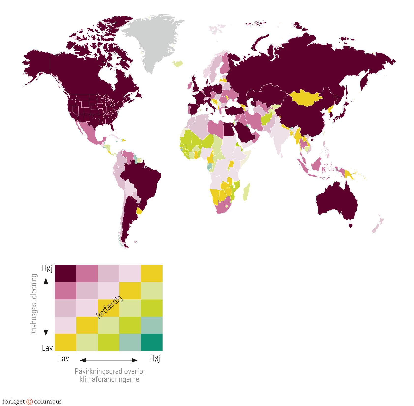 Figur 3.12: Landenes følsomhed over for klimaforandringer