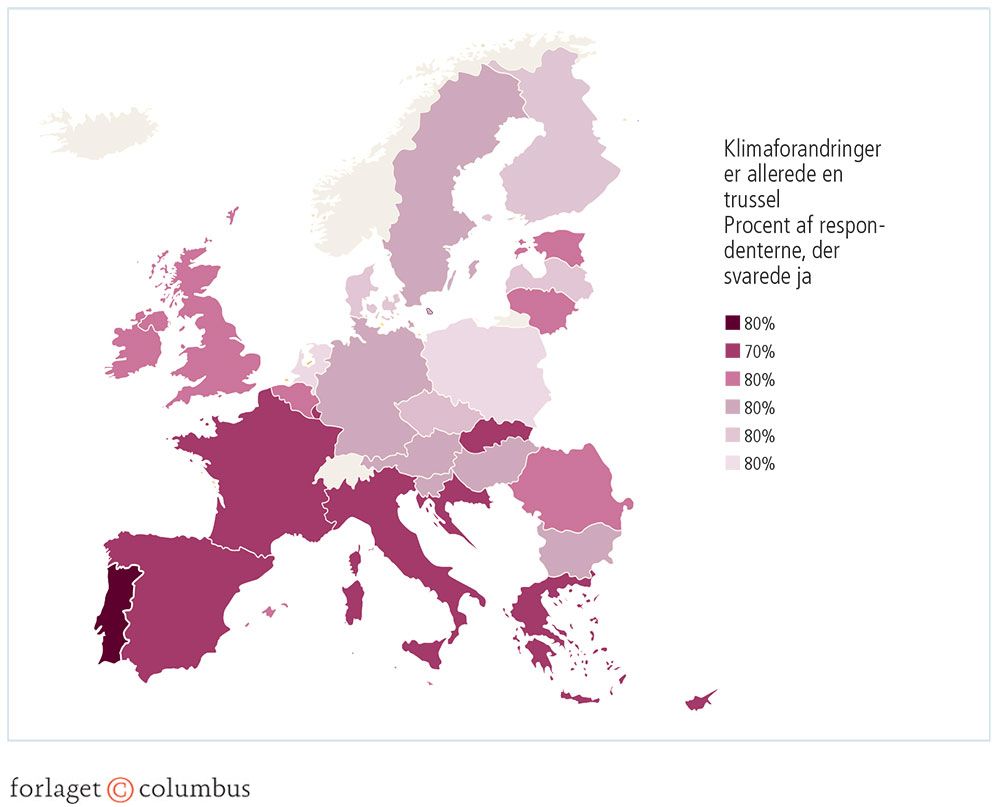 Figur 3.12: EU-borgernes opfattelse af klimaforandringerne som en eksisterende trussel