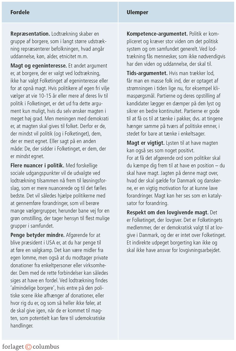 Figur 3.25: Fordele og ulemper ved et aleatorisk-repræsentativt demokrati