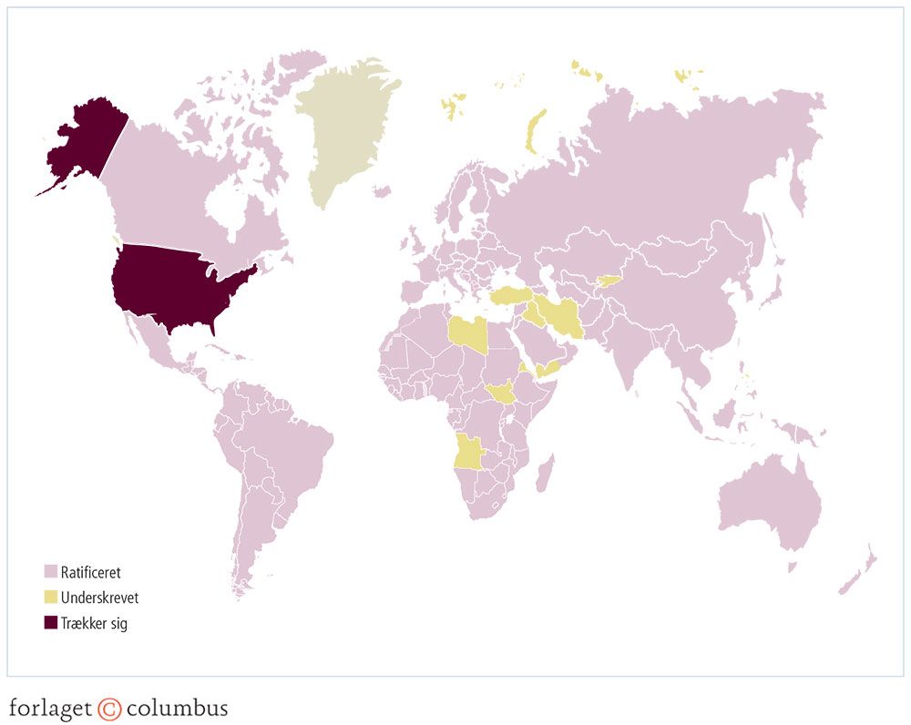 Figur 3.2: Status på landenes deltagelse i Parisaftalen februar 2020