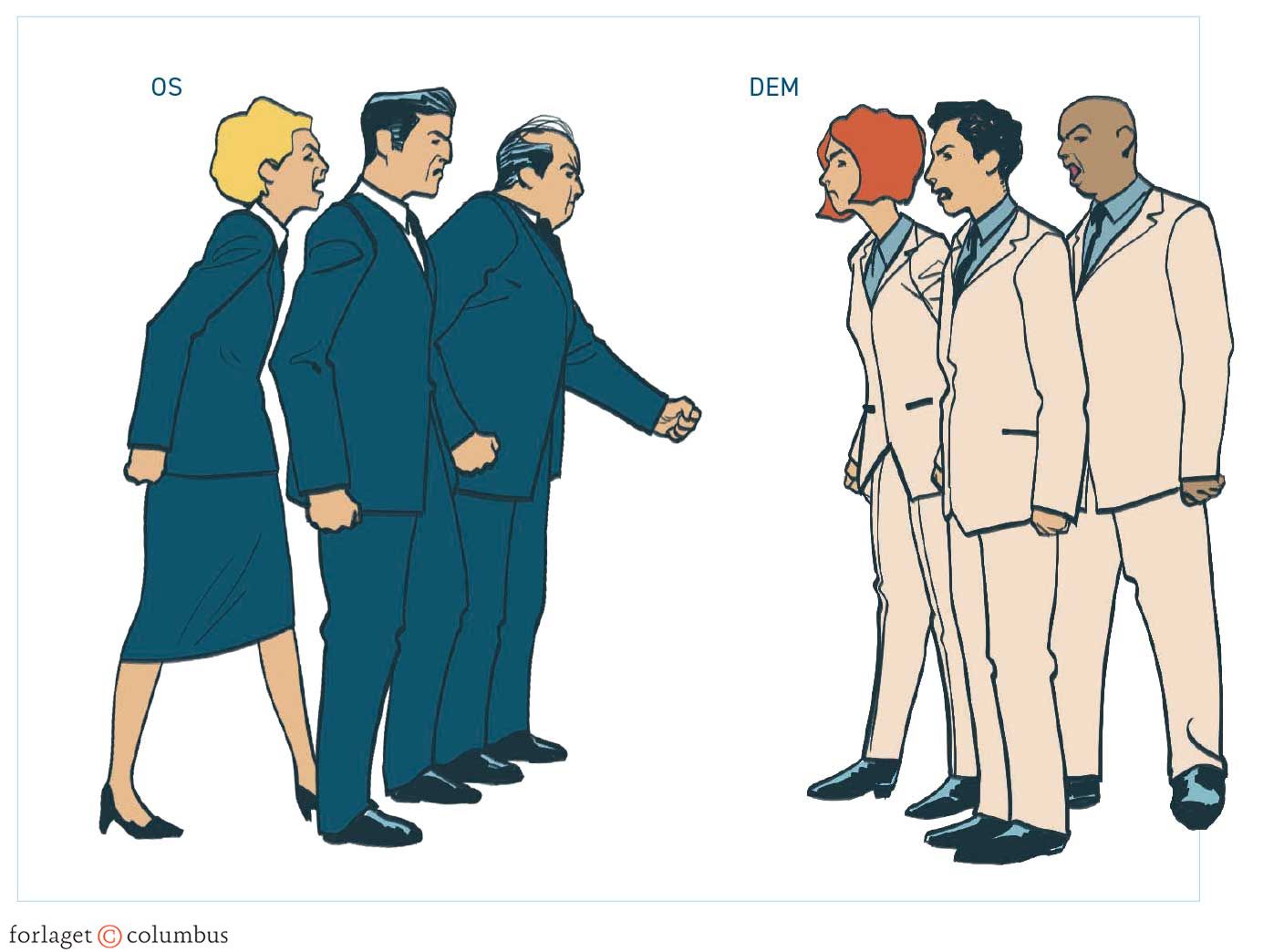 Figur 3.38. Populisternes ”dem” vs. ”os”