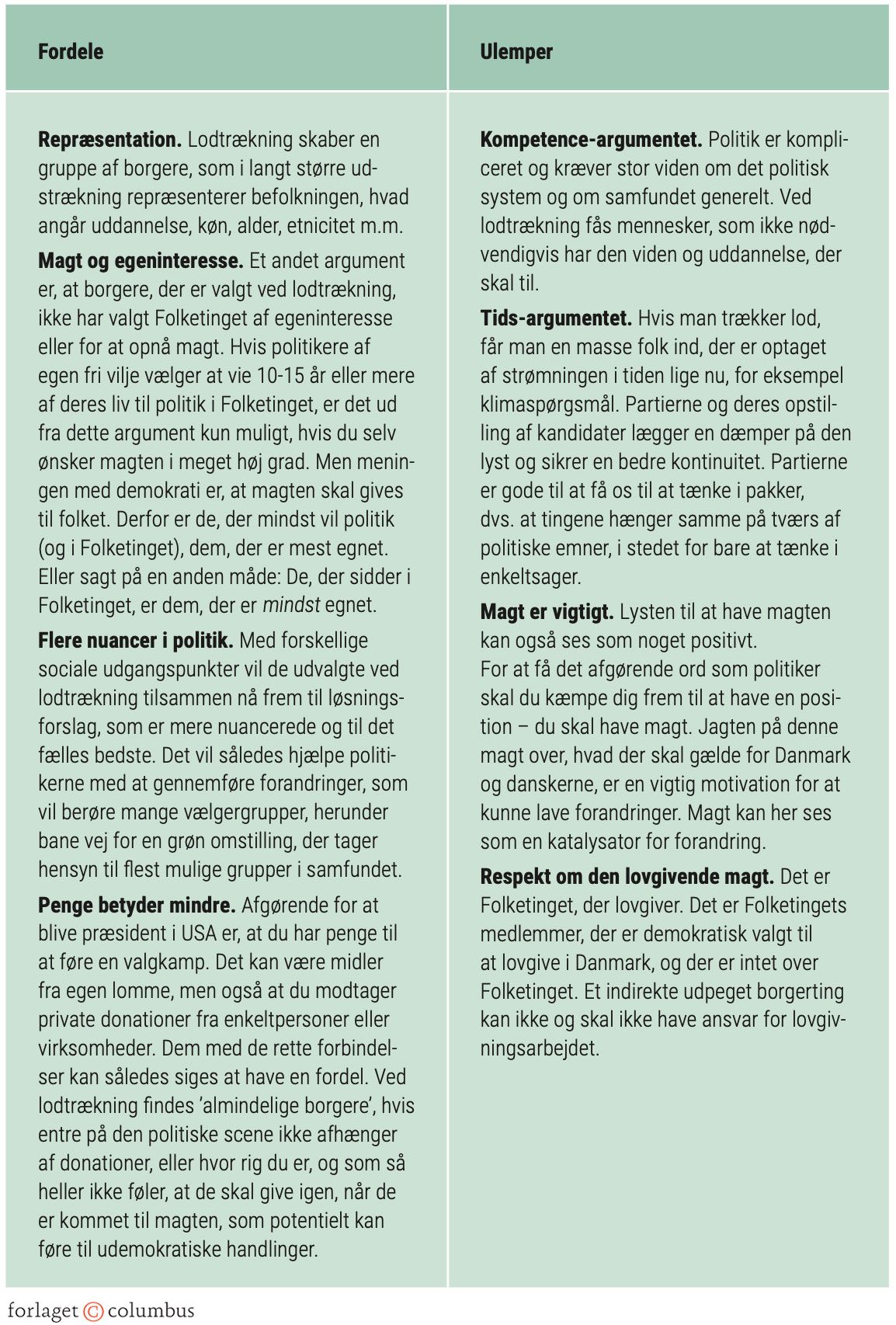 Figur 4.17: Fordele og ulemper ved det aleatorisk-repræsentative demokrati