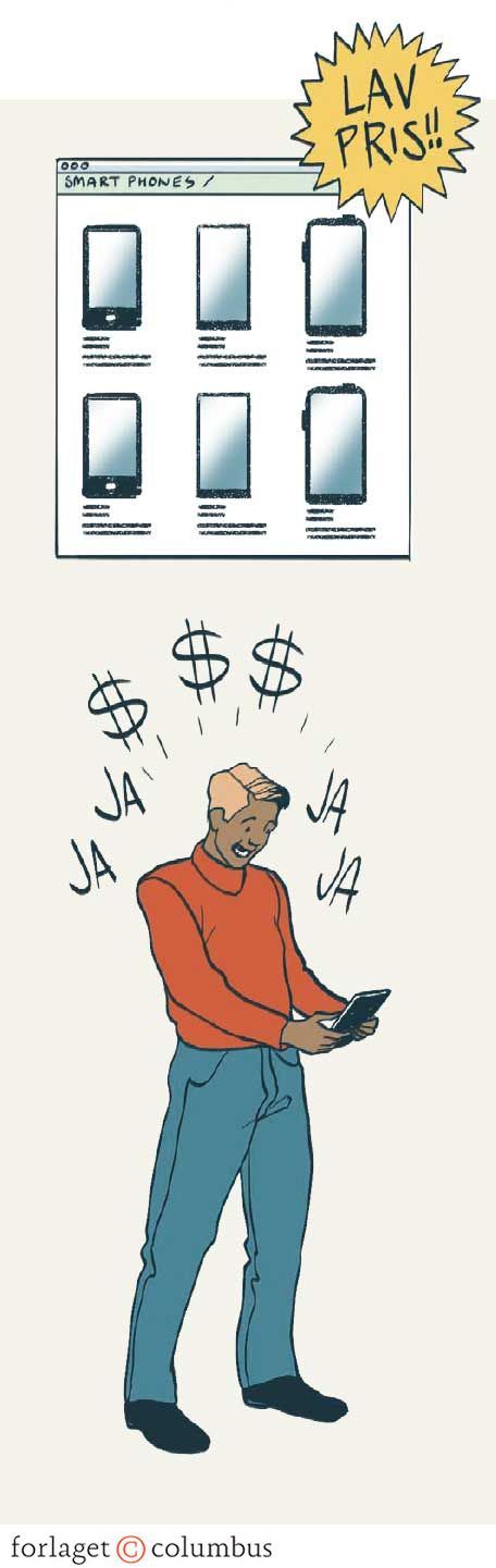Figur 4.7. Homo economicus