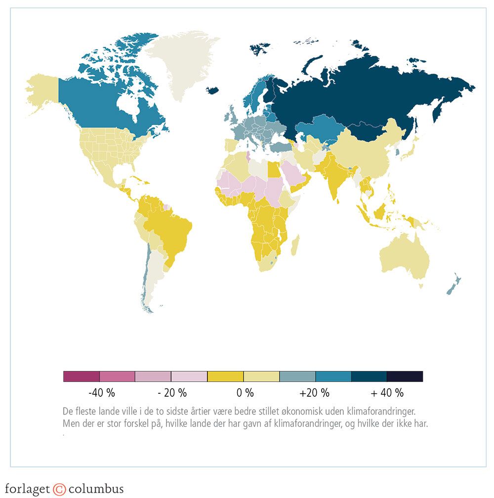 Figur 4.9: Estimeret økonomiske konsekvenser af den globale opvarmning på BNP (i ændringer i % i BNP