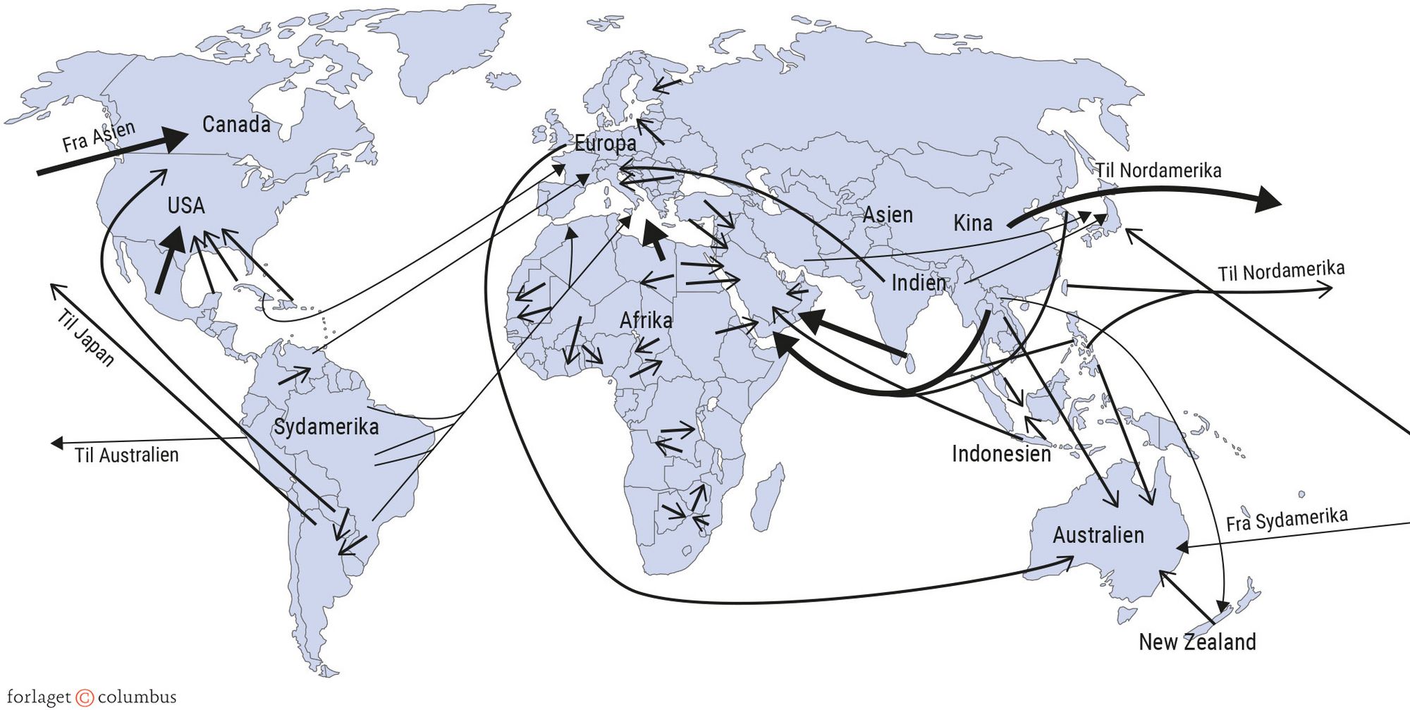 Figur 7.13. Globale migrationsstrømme siden 1973