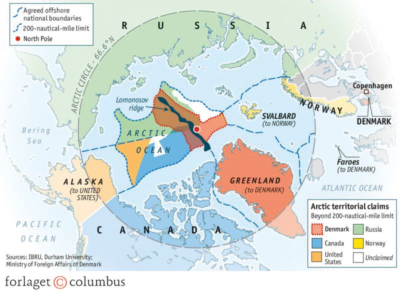 Figur 9.6 Territoriale krav i Arktis