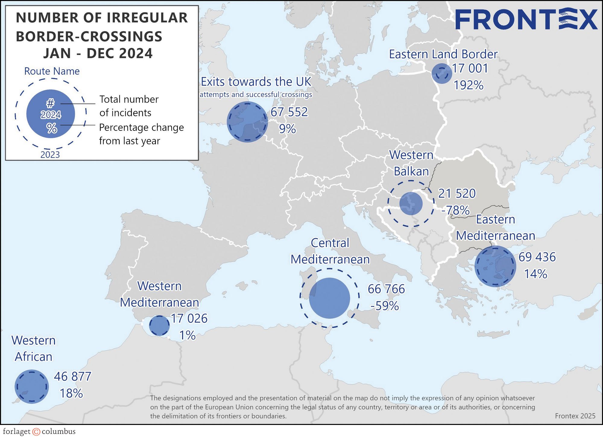 Figur 4.5 Antal ”irregulære ankomster” til EU 2024