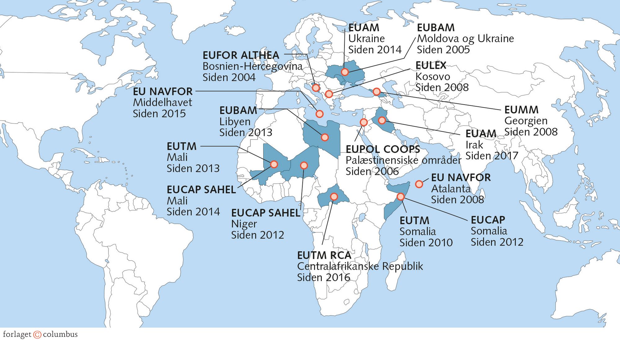 Figur 6.13: EU's fælles civile og militære aktioner, 2019