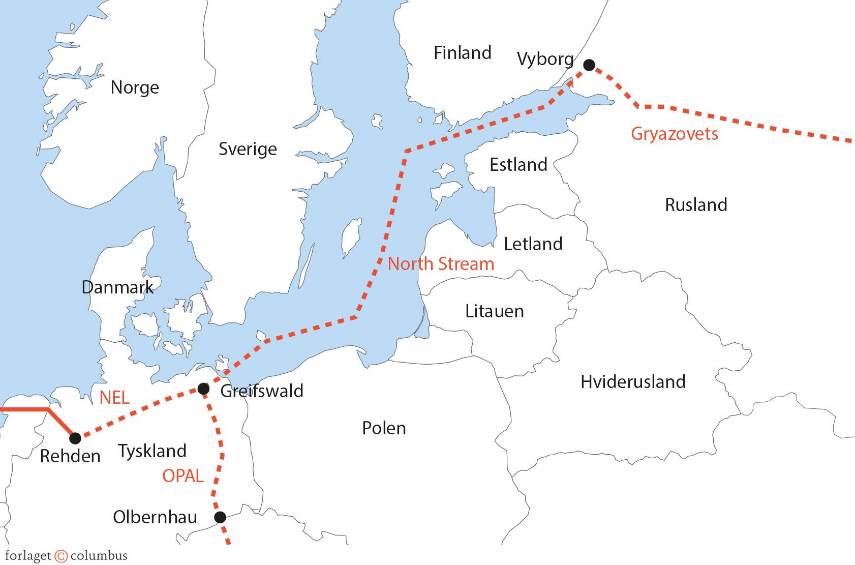Figur 6.8: North Stream 2 - modarbejdes energiunionen?