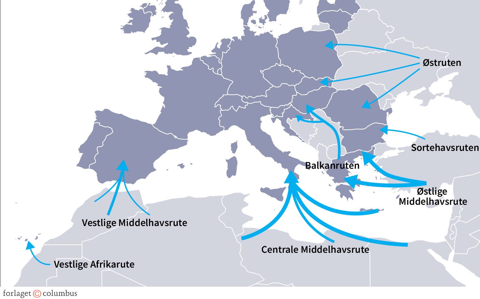 Figur 8.4 Migrantruterne mod Europa