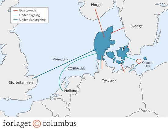Figur 4.12 Energiforbindelsesprojekter støttet af EU-Kommisionen