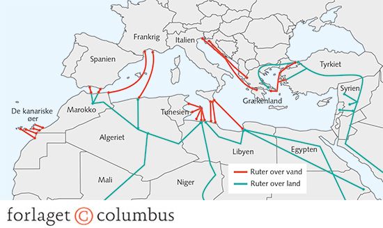 Figur 4.5 Migrantruter til Europa