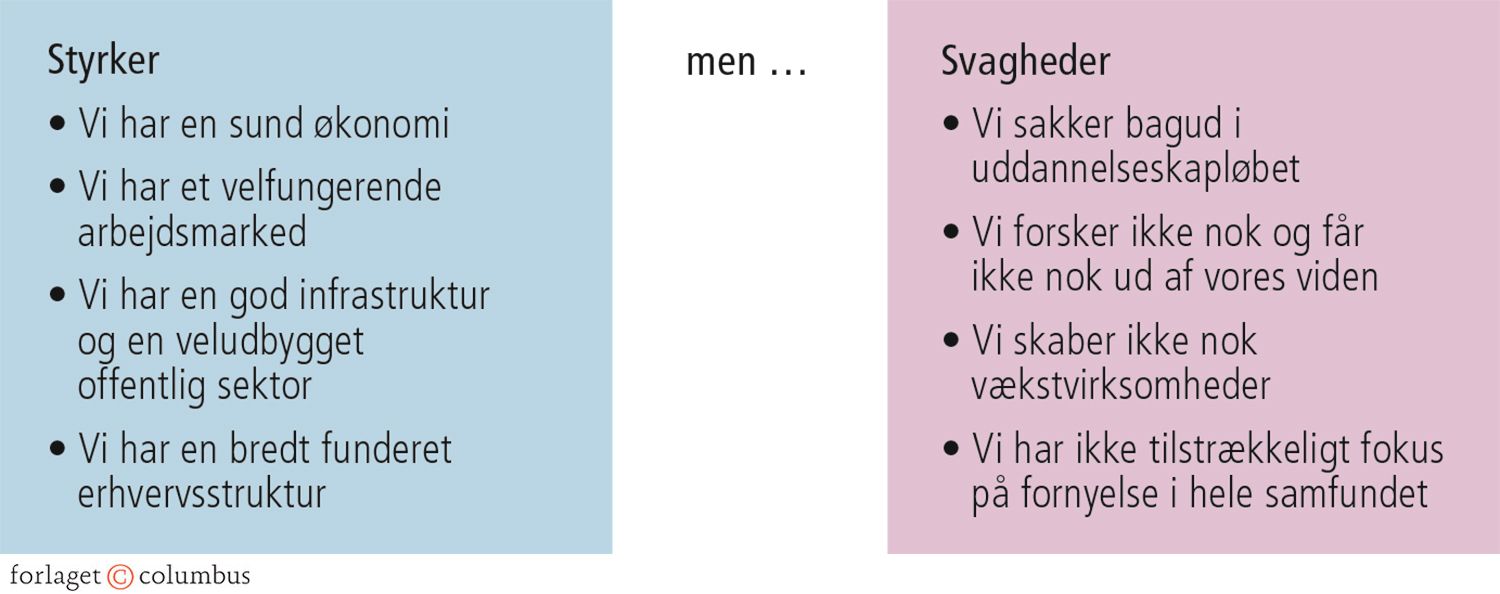 5.10 Danmarks styrker og svagheder